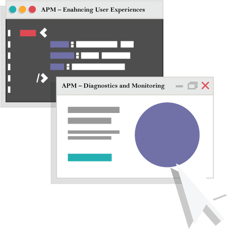 APM Solutions to Enhance User Satisfaction TechNetwork